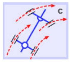 Zemin yüzeyinin etkisi ile oluşan sarsıntıları azaltarak sürüş konforu sağlamak